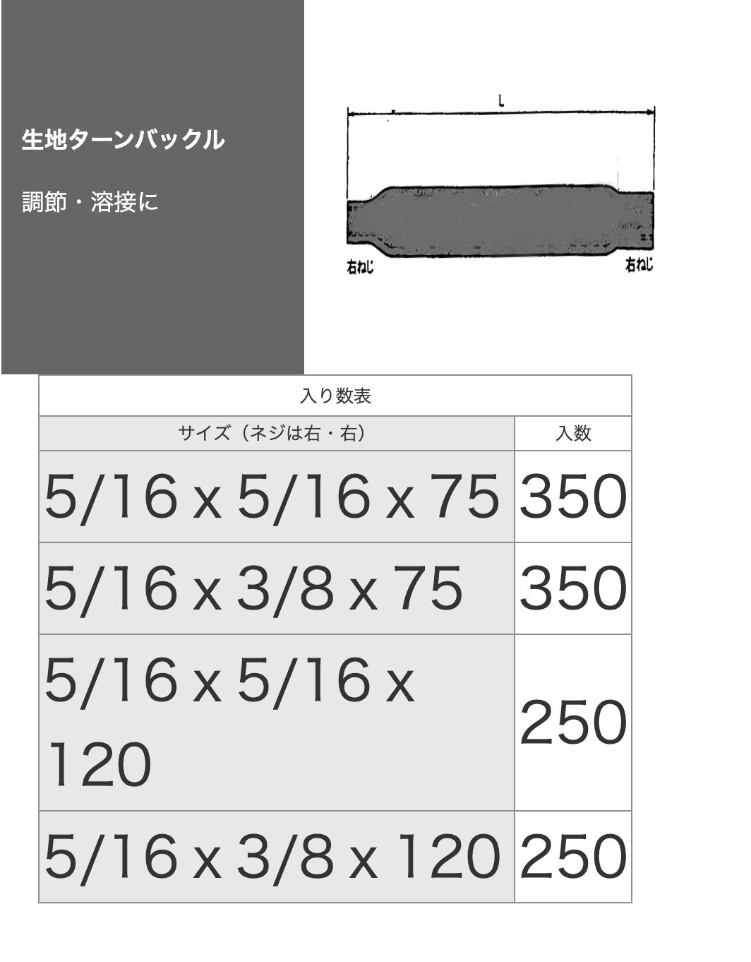ホーマーナット