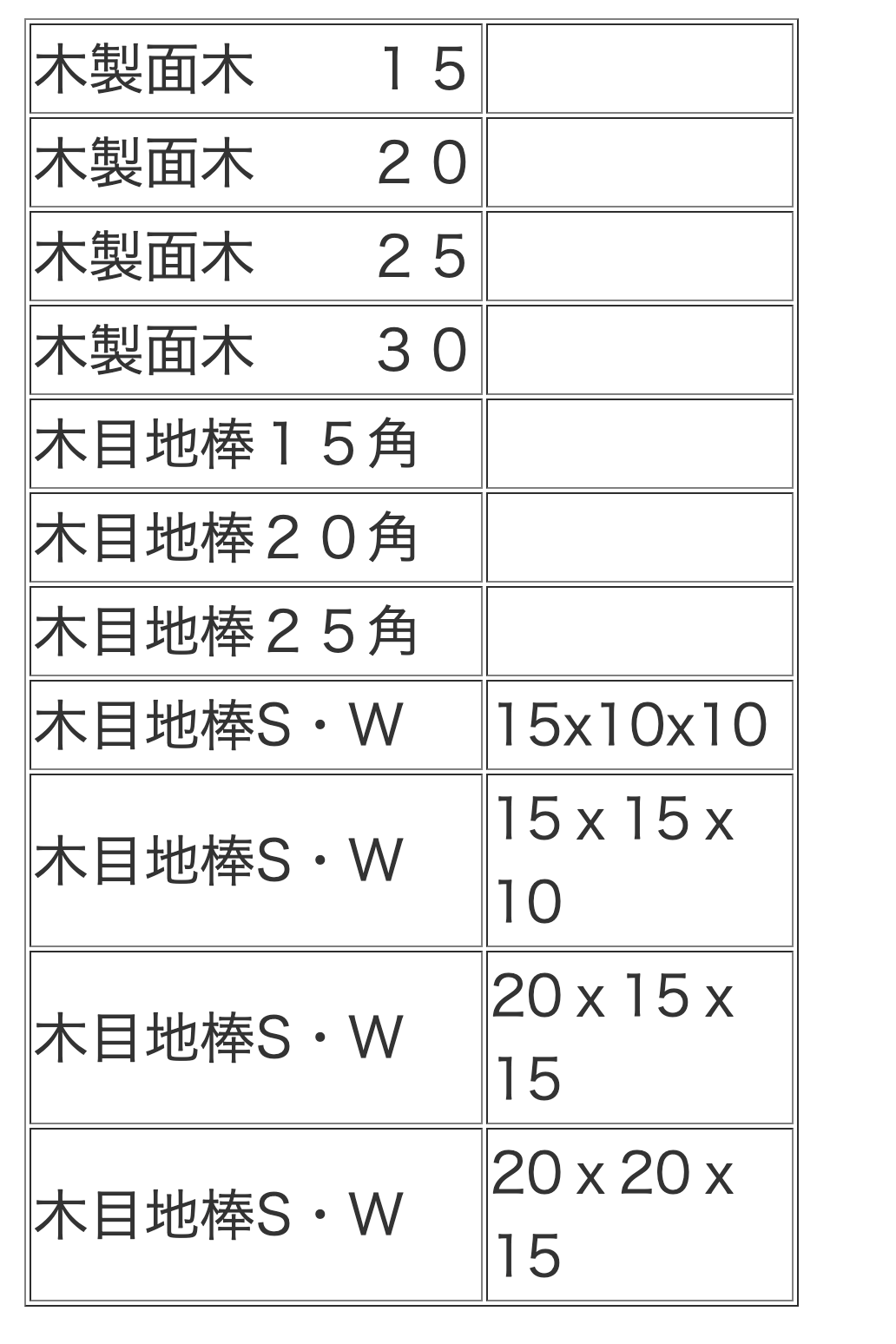 木面木・木目地