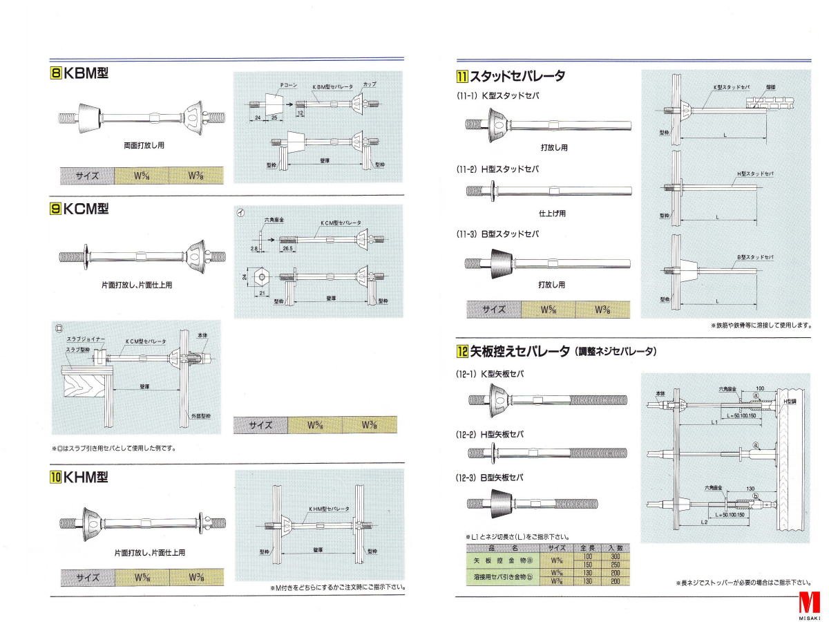 KBM,KCM,KHM,スタッド,矢板控えセパ(調整ネジセパ)