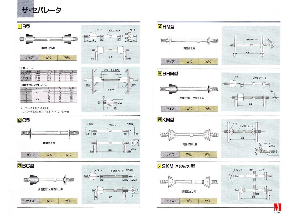 B,C,BC,HM,BHM,KM,SKM (ネジカップ)型
